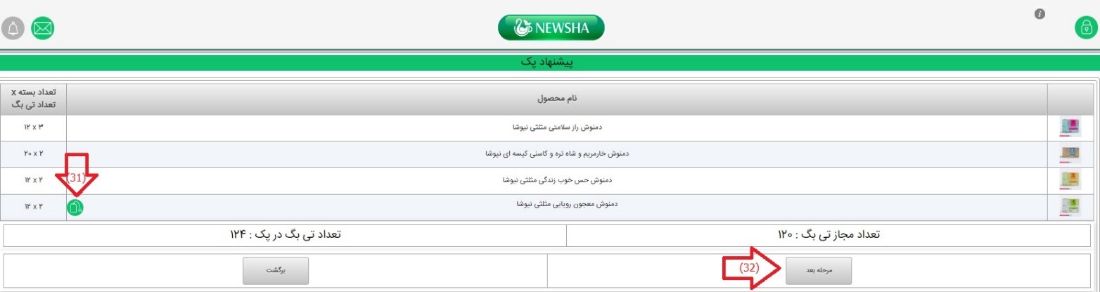 اپلیکیشن نیوشایی